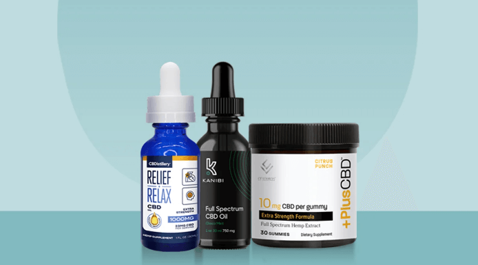 What Are the Best Cbd Gummies to Take for Pain