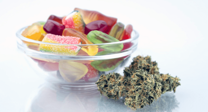 What Cbd Gummies Are Good for Pain