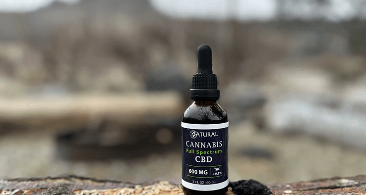 What Does Full Spectrum Cbd Mean