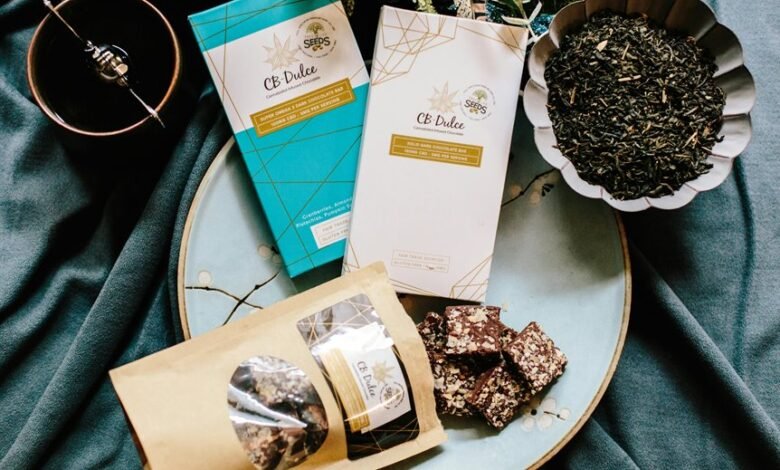 cats and cbd treats