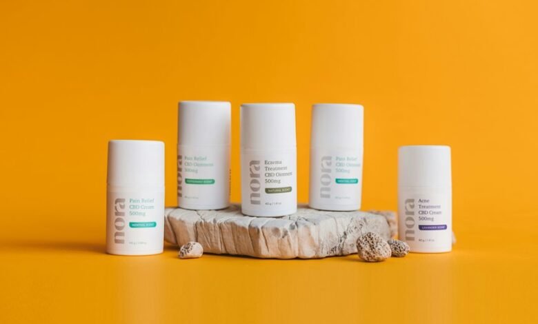 cbd cream effectiveness questioned