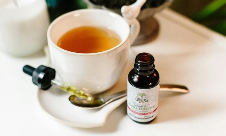 cbd dosage for hot flashes
