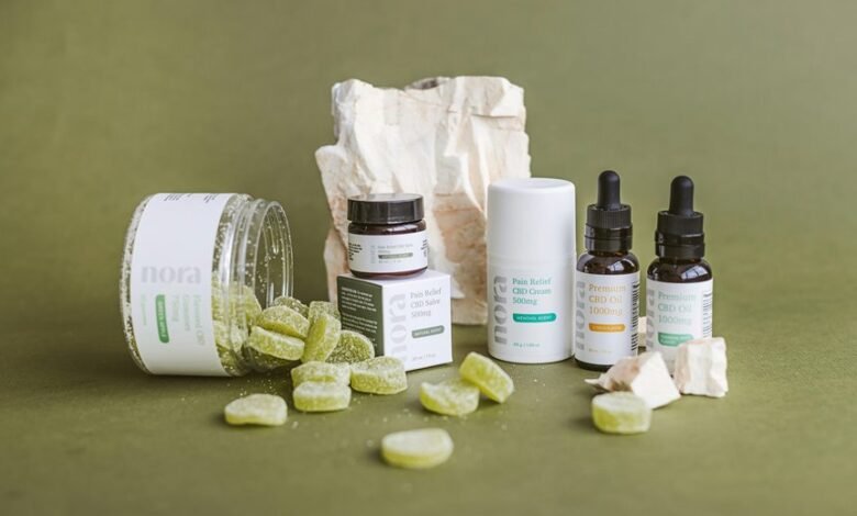 cbd drops usage instructions