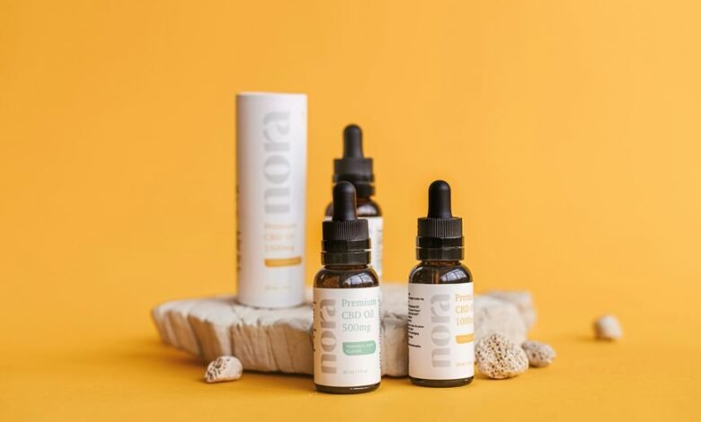 daily cbd dosage guidelines