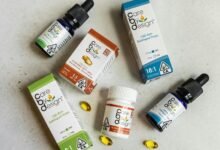 dosage of cbd for pain