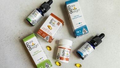 dosage of cbd for pain