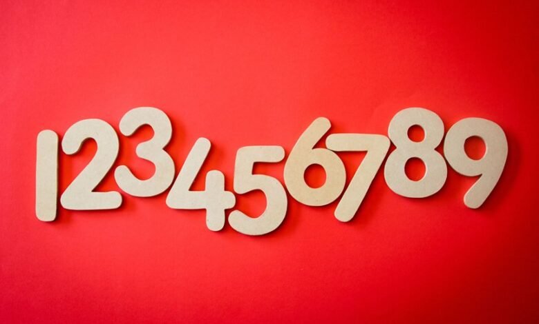 phone number details summary unspecified