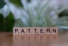 unclear repeating letter sequence pattern